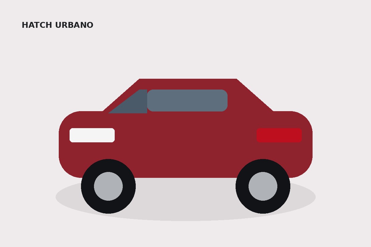 Chevrolet Onix Premier Turbo